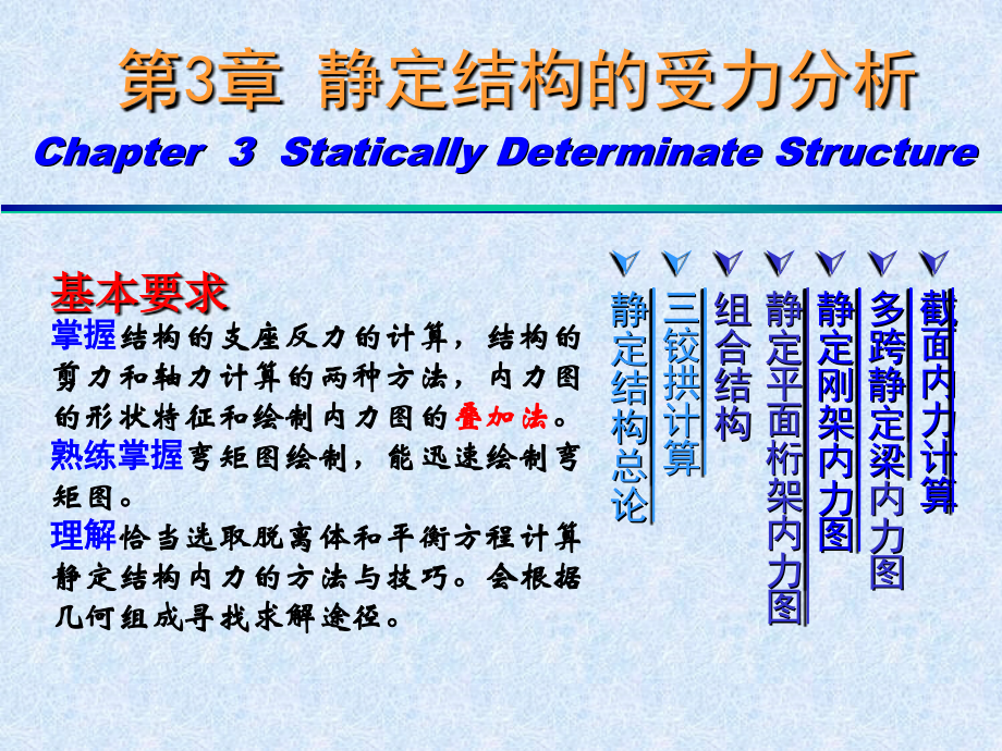 结构力学第三章-静定结构.ppt_第2页