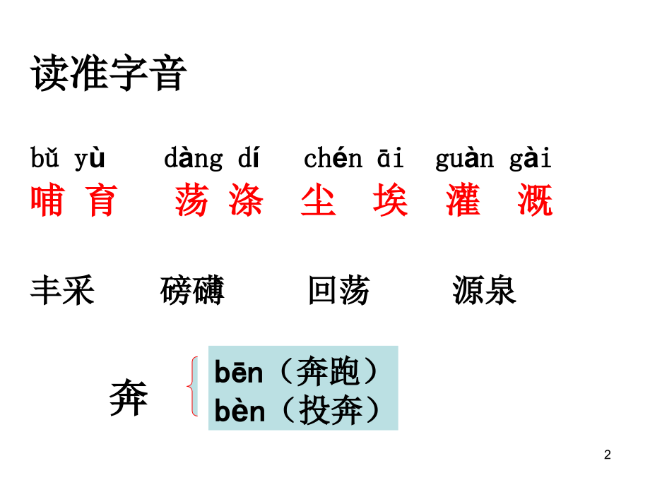 苏教版六年级下册第一单元复习用(课堂PPT).ppt_第2页