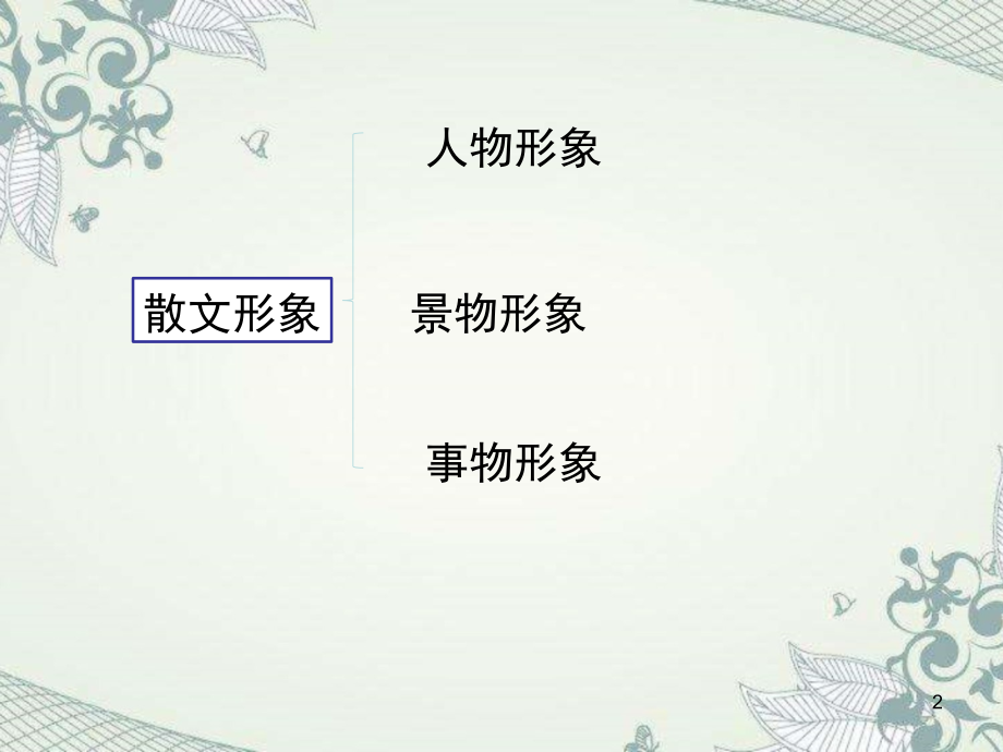 鉴赏散文人物形象(课堂PPT).ppt_第2页