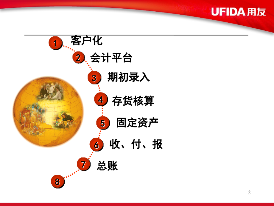 用友NC操作手册培训PPT.ppt_第2页