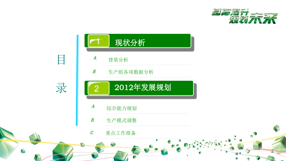 生产车间年度总结与年度规划方案.ppt_第2页