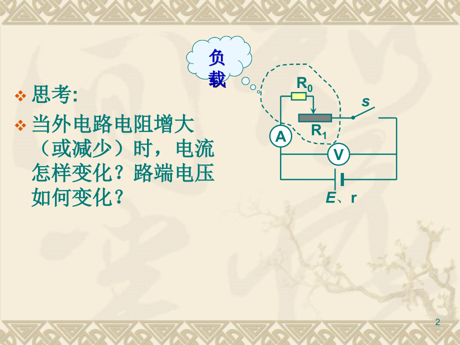 路端电压跟负载的关系.ppt_第2页