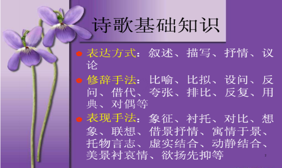 比喻象征托物言志课件.ppt_第2页
