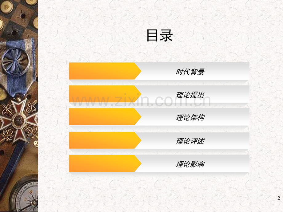 邓洛普的劳动关系系统理论幻灯片.ppt_第2页