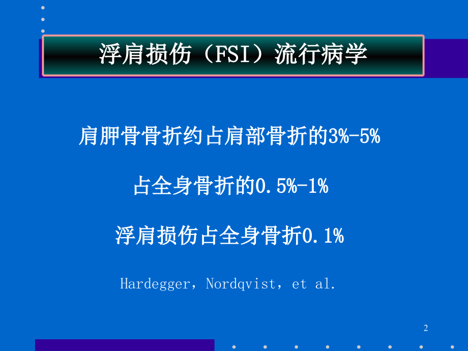 浮肩损伤课件.ppt_第2页