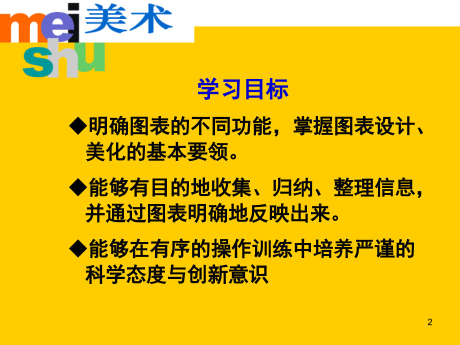 让图表说话(课堂PPT).ppt_第2页