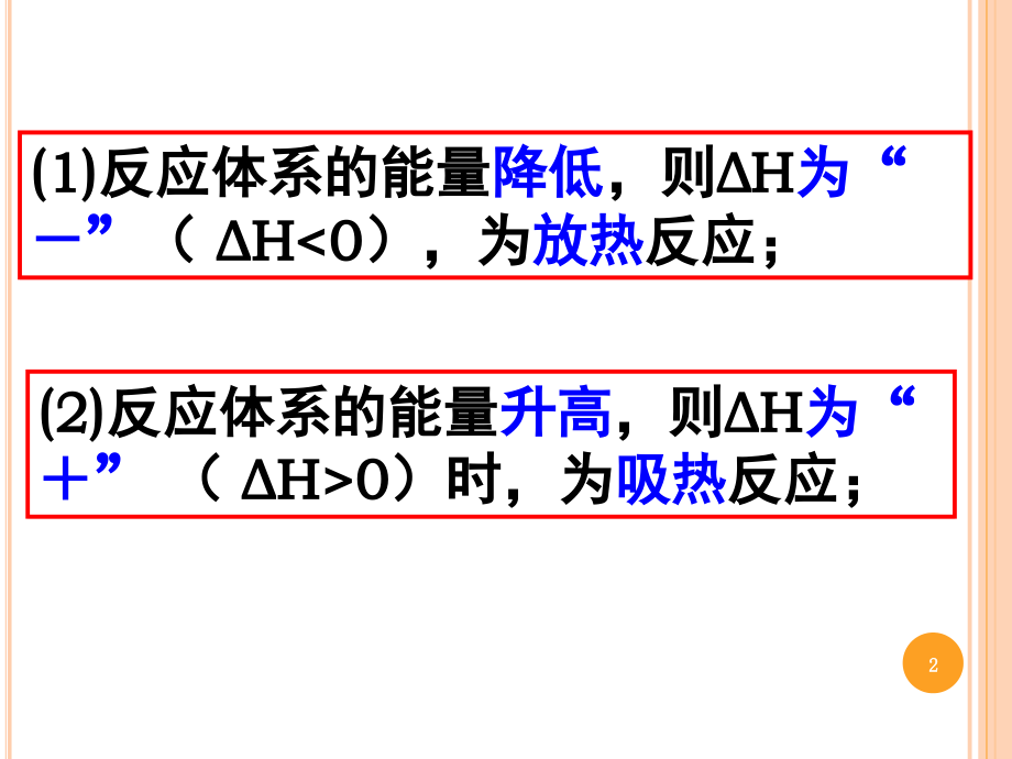 热化学方程式的书写(课堂PPT).ppt_第2页