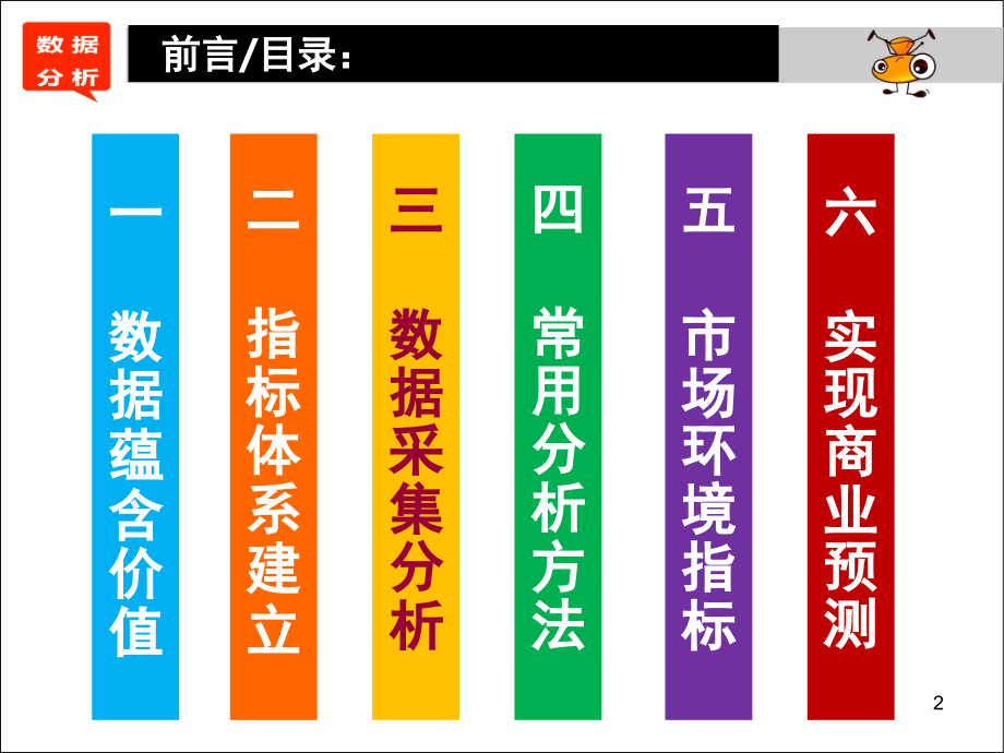 电商网店运营数据分析教程(课堂PPT).ppt_第2页