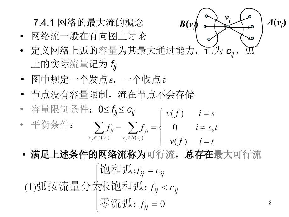 网络最大流问题.ppt_第2页