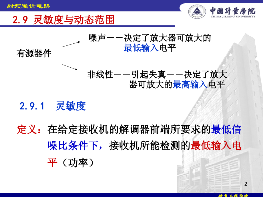 灵敏度和动态范围.ppt_第2页
