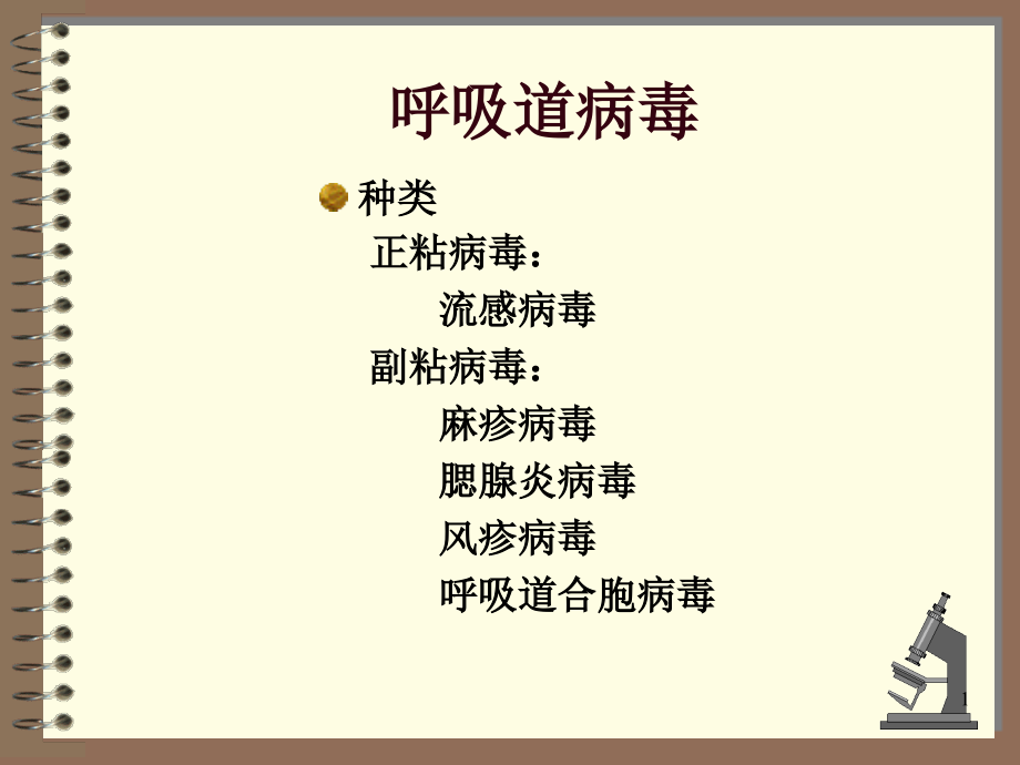 流感病毒简介课件.ppt_第1页