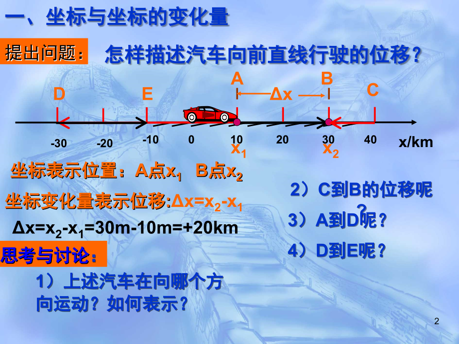 物体运动快慢的描述速度完稿(课堂PPT).ppt_第2页