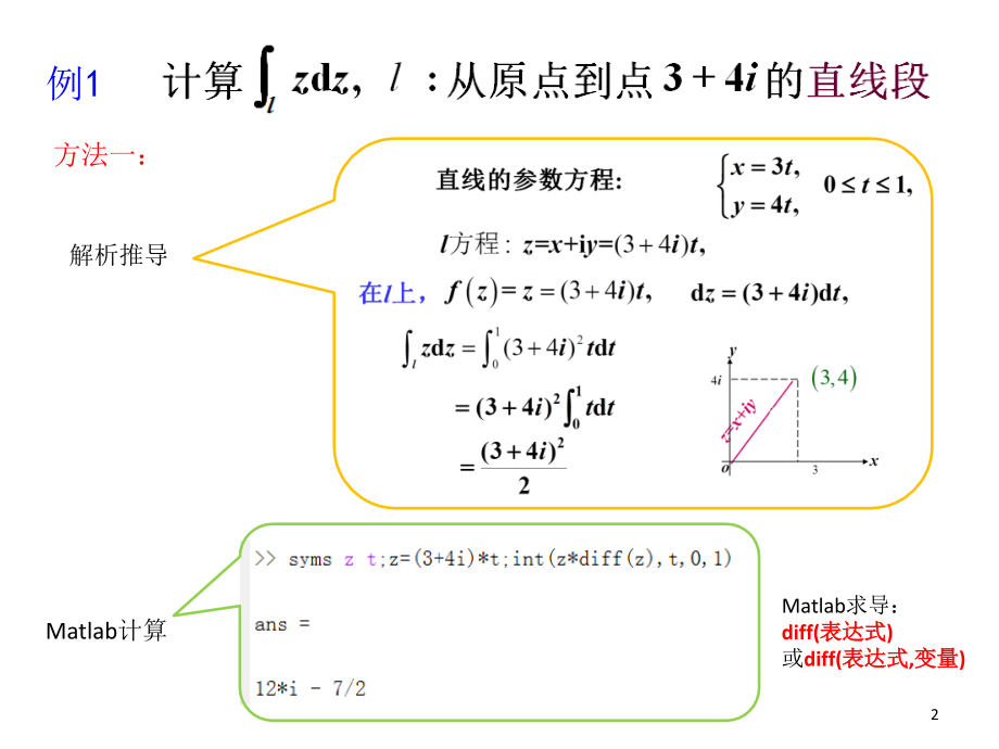 用matlab计算复变函数的积分.ppt_第2页