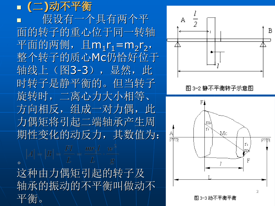 静平衡与动平衡理论与方法及区别.ppt_第2页