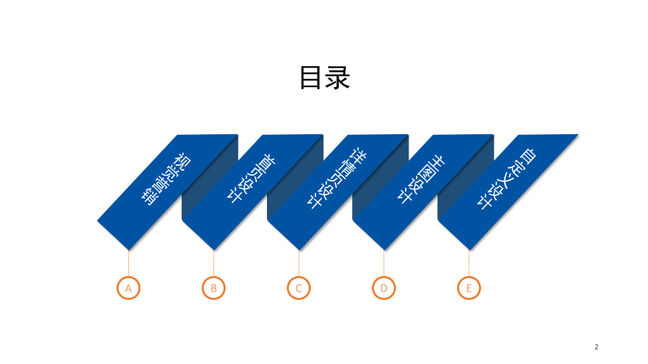 淘宝电商的视觉营销(课堂PPT).ppt_第2页