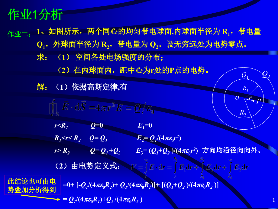 电磁学习题课答案课件.ppt_第1页
