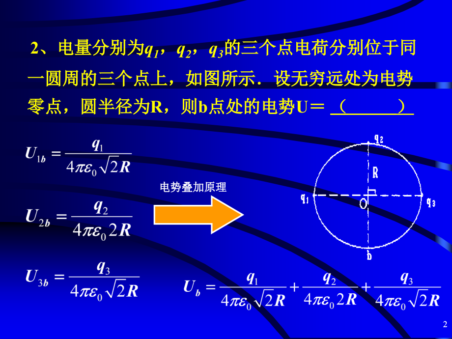 电磁学习题课答案课件.ppt_第2页