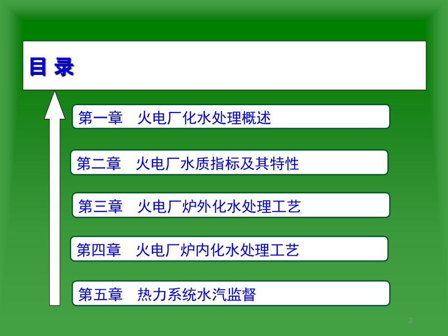 电厂化学水处理培训(课堂PPT).ppt_第2页