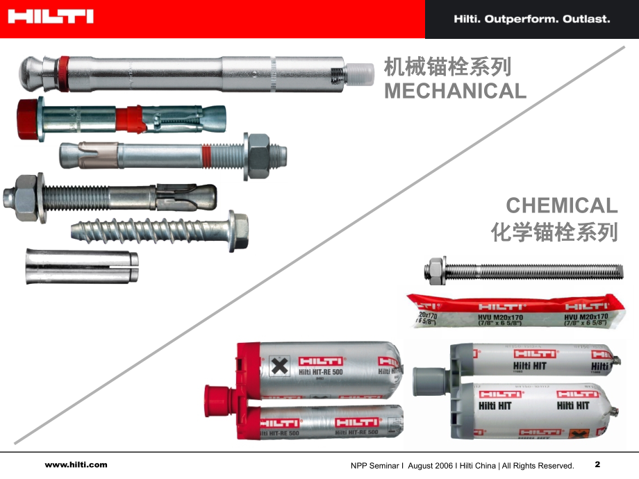 植筋锚固HIT培训.ppt_第2页