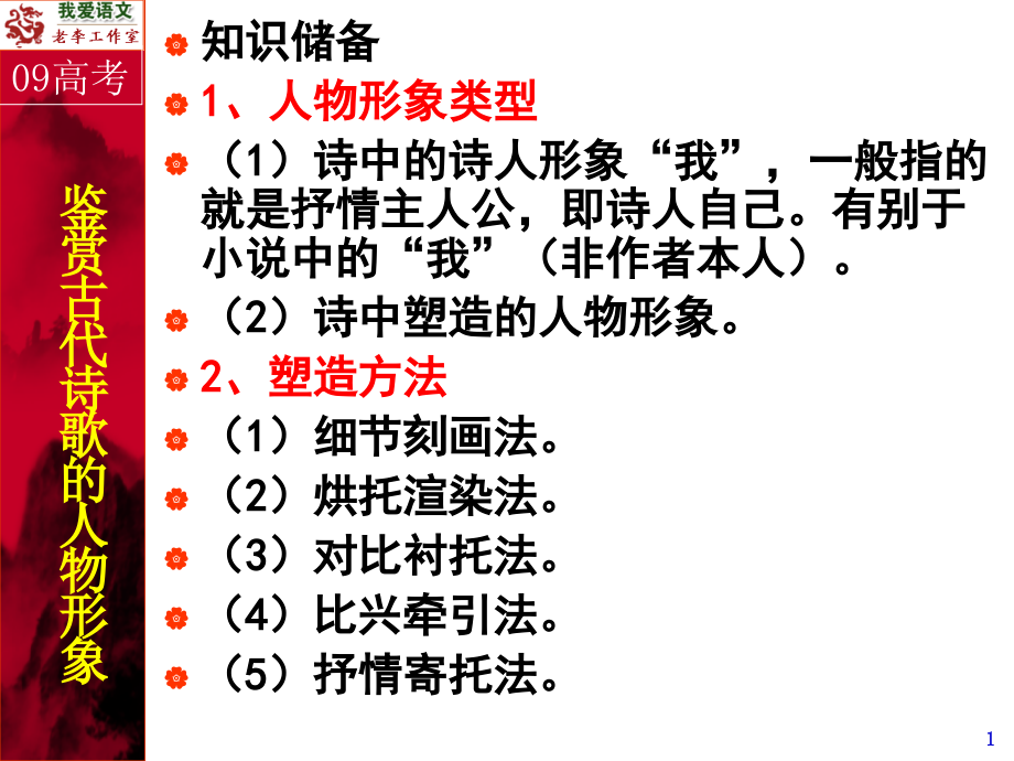 诗歌鉴赏人物形象(课堂PPT).ppt_第1页