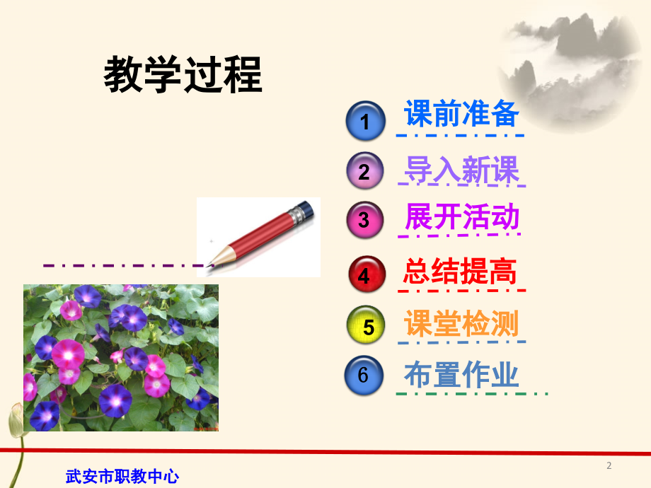 茎的形态与变态.ppt_第2页