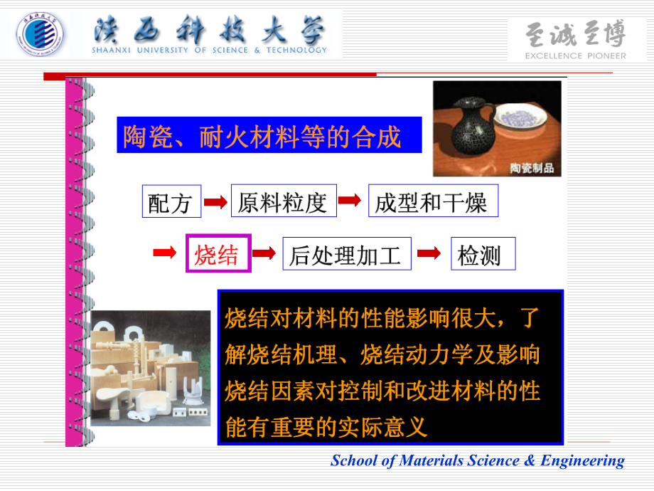 烧结理论简介.ppt_第2页