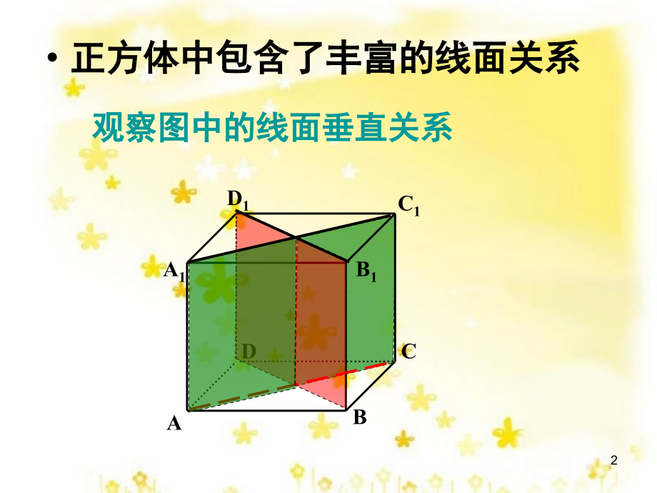 立体几何中常见模型总结归纳.ppt_第2页