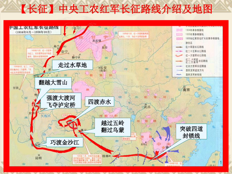 经典长征路线动画版.ppt_第1页