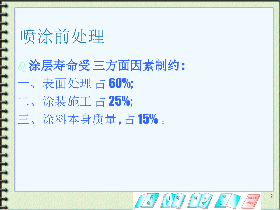 金属表面处理和喷塑.ppt_第2页