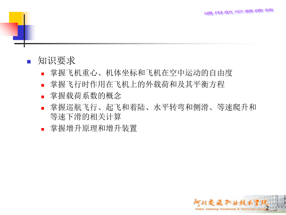 空气动力学基础03飞行理论.ppt_第2页