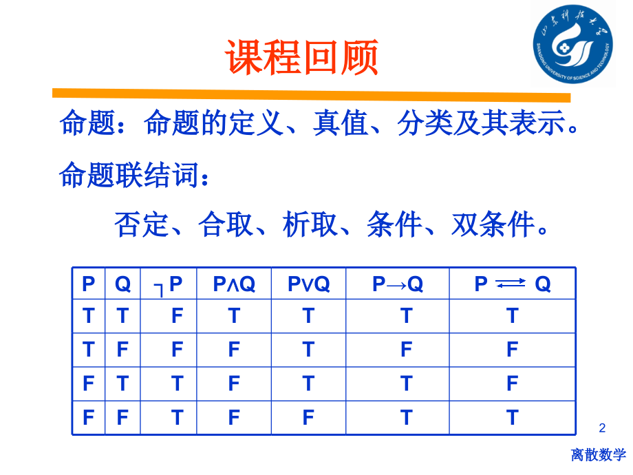 离散数学1-3-1-4优秀PPT.ppt_第2页