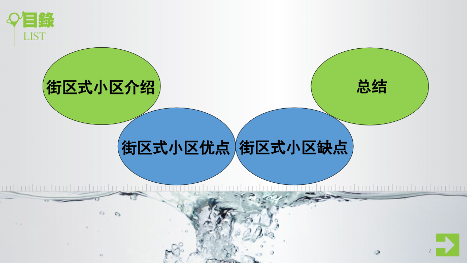 街区化住宅小区的利弊(课堂PPT).ppt_第2页