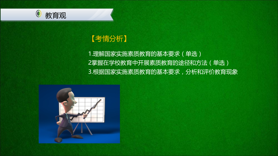 教师资格证(综合素质)职业理念教育观PPT参考幻灯片.ppt_第2页