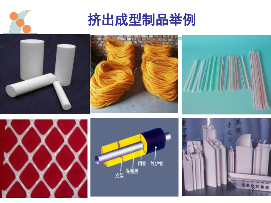 挤出成型和注射成型(课堂PPT).ppt_第2页