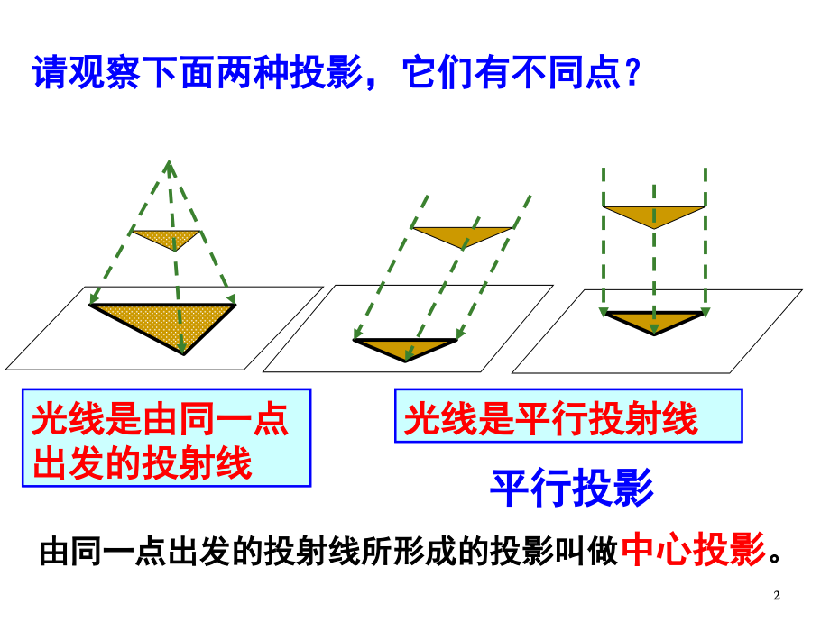 新浙教版3.1投影(课堂PPT).ppt_第2页