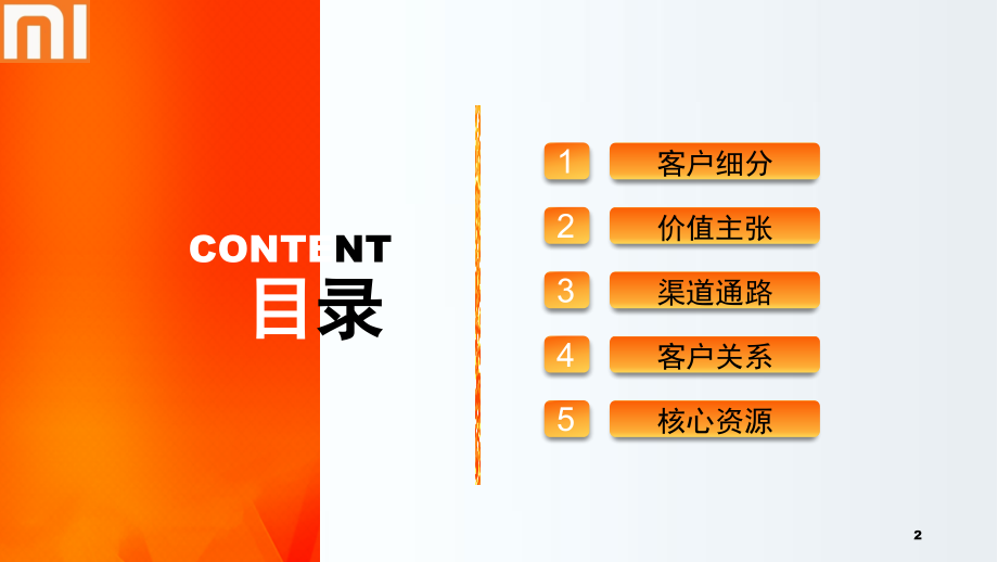 小米公司商业模式画布(课堂PPT).ppt_第2页