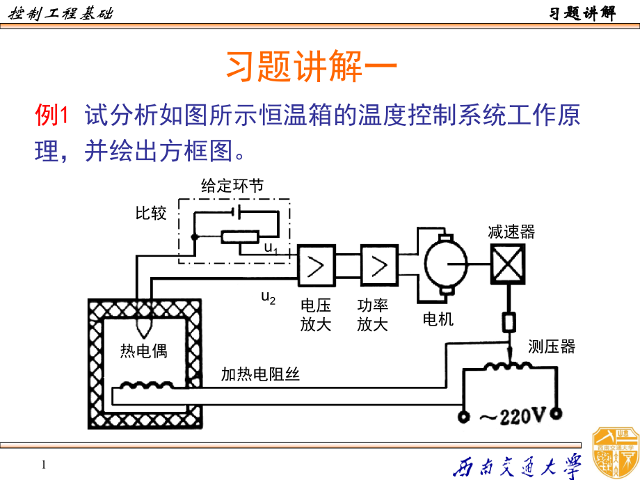 控制工程习题讲解(课堂PPT).ppt_第1页