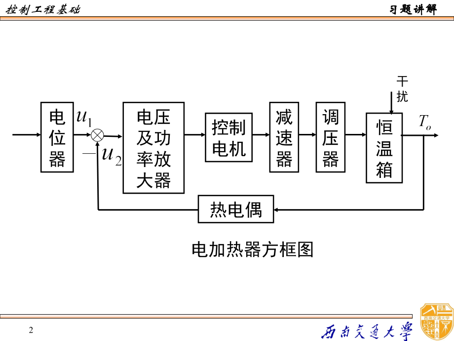 控制工程习题讲解(课堂PPT).ppt_第2页