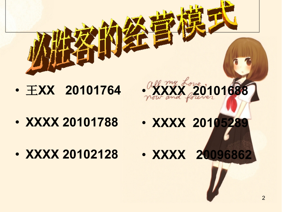 必胜客的营销策略课件.ppt_第2页