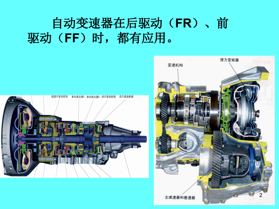 自动变速器的组成.ppt_第2页