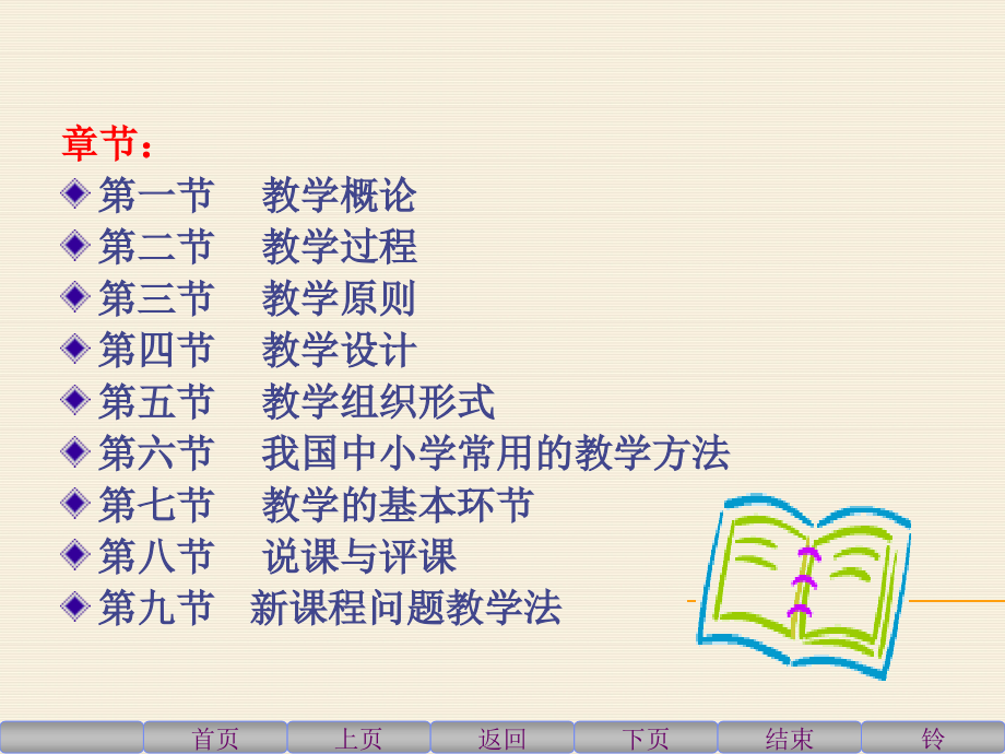 第八章教学(上)-教学理论与实践PPT参考课件.ppt_第2页