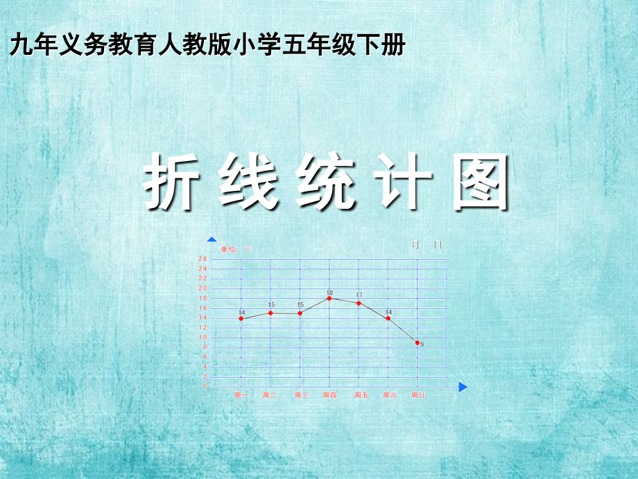 新人教版小学数学五年级下册单式折线统计图(课堂PPT).ppt_第1页