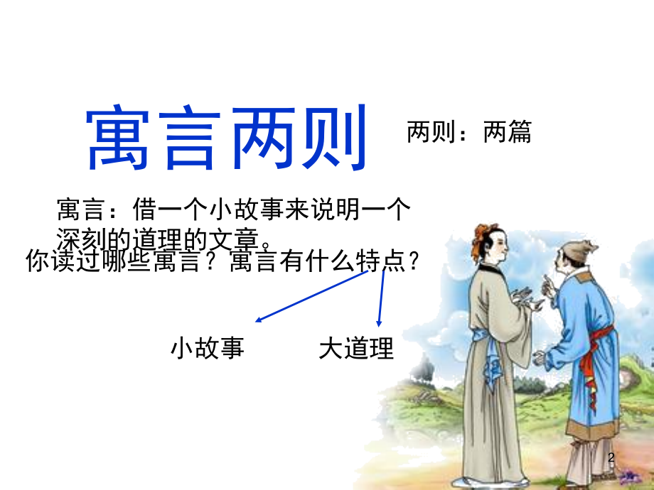 揠苗助长-鹬蚌相争(课堂PPT).ppt_第2页