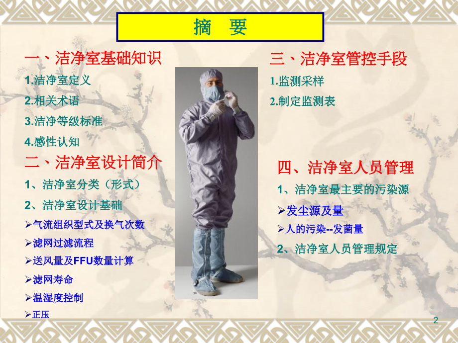 无尘车间培训教材.ppt_第2页