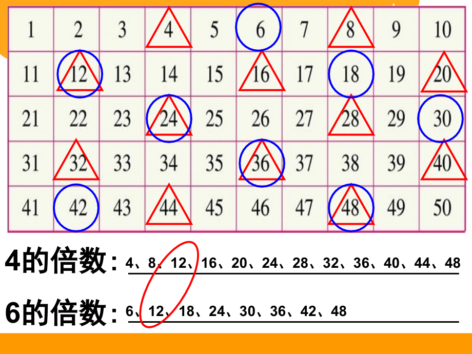 新北师大版五年级数学上册《找最小公倍数》(课堂PPT).ppt_第2页