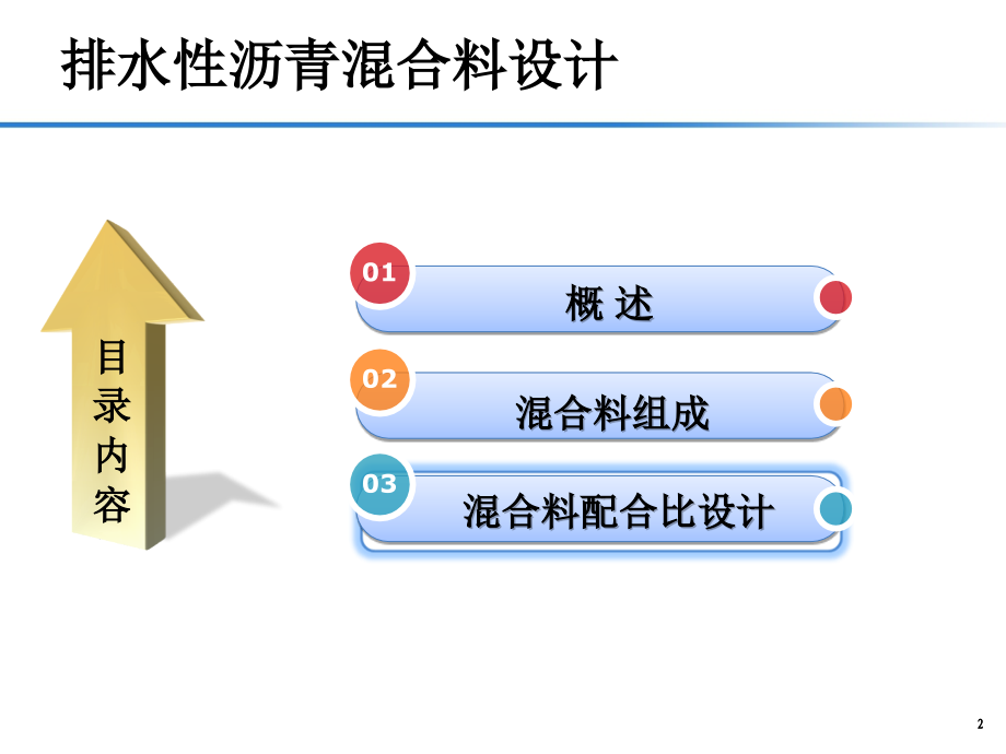 排水性沥青混合料配合比设计优秀课件.ppt_第2页