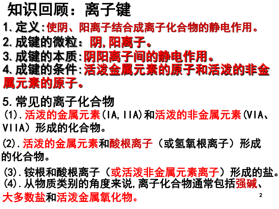 离子晶体(优质课)(课堂PPT).ppt_第2页