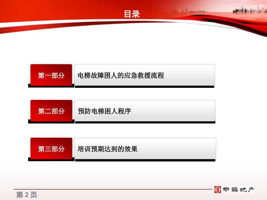 工程-电梯故障困人应急预案培训..ppt_第2页