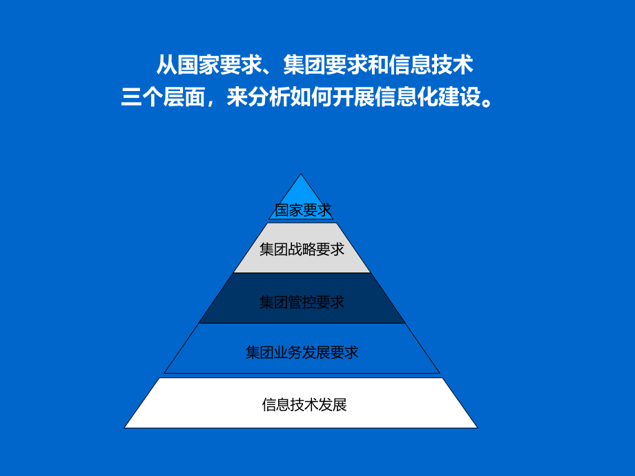 电力集团信息化建设规划优秀课件.ppt_第2页