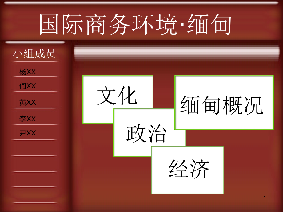 缅甸国际商务环境分析优秀PPT.ppt_第1页